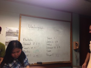 Scoreboard (not sure how we got decimals)